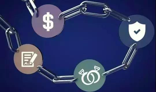 物联网与区块链：天作之合or乱点鸳鸯？？？？？？？？