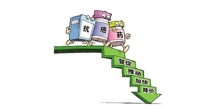 进口药降价打响第一枪！