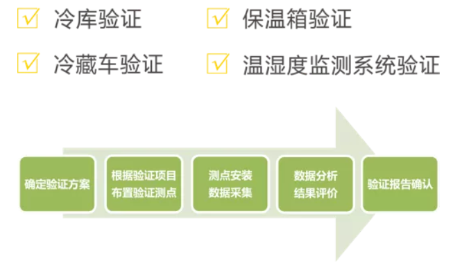 bwin·必赢亚洲(CHINA)唯一官方网站-Best Platform