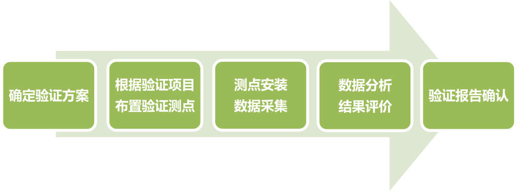 bwin·必赢亚洲(CHINA)唯一官方网站-Best Platform