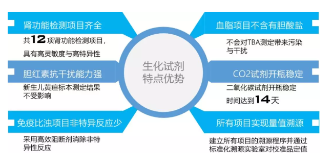 bwin·必赢亚洲(CHINA)唯一官方网站-Best Platform