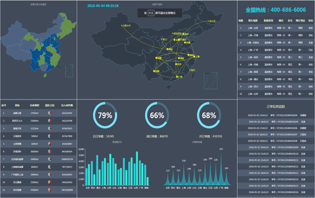 bwin·必赢亚洲(CHINA)唯一官方网站-Best Platform