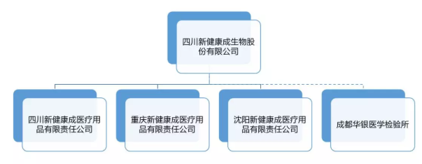 bwin·必赢亚洲(CHINA)唯一官方网站-Best Platform