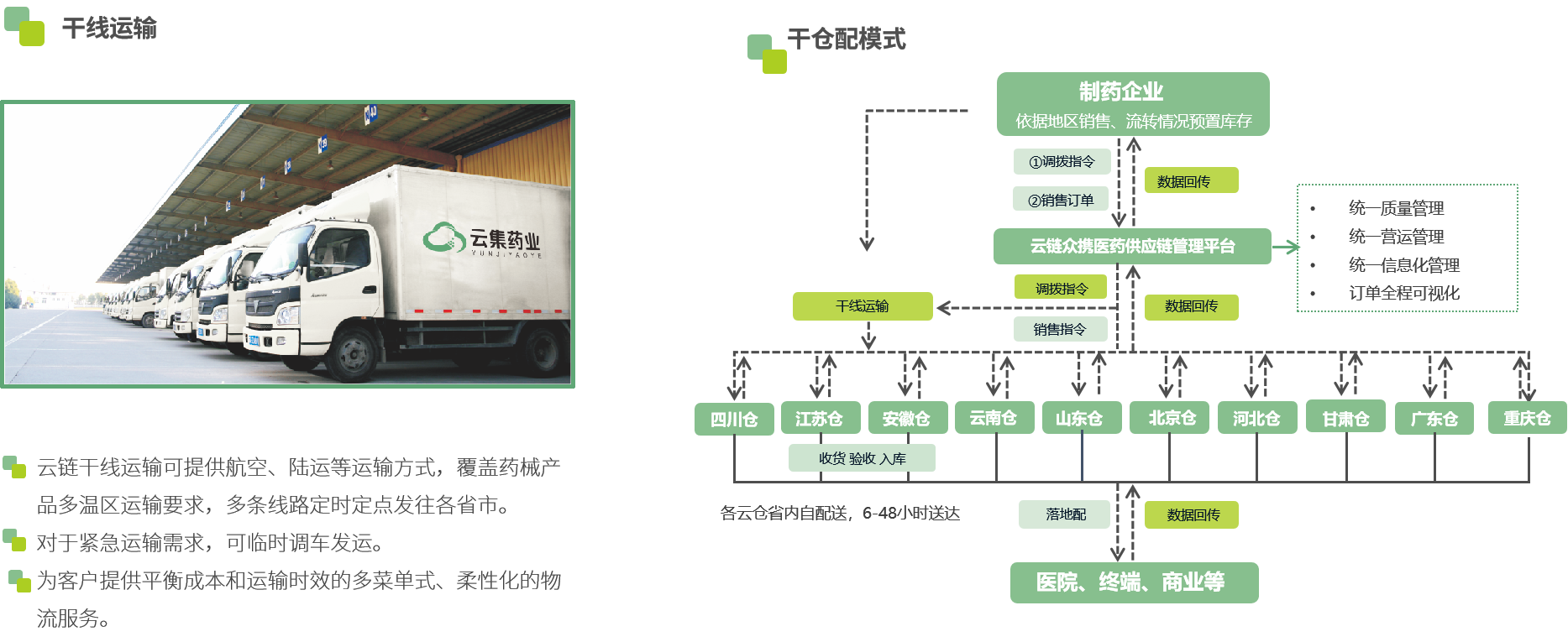 bwin·必赢亚洲(CHINA)唯一官方网站-Best Platform
