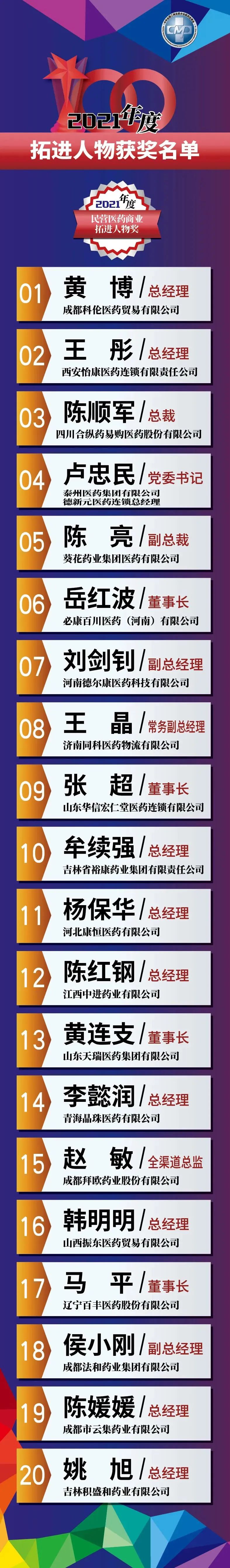 bwin·必赢亚洲(CHINA)唯一官方网站-Best Platform