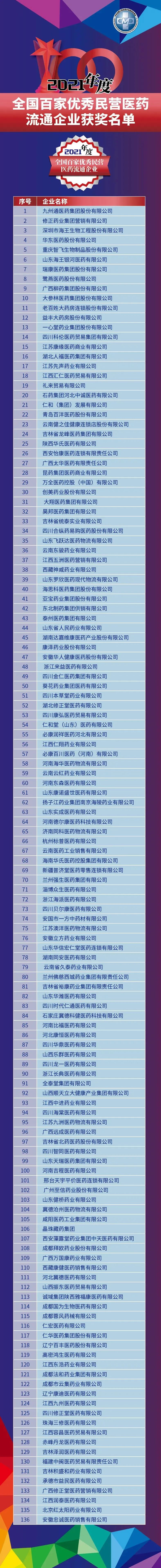 bwin·必赢亚洲(CHINA)唯一官方网站-Best Platform